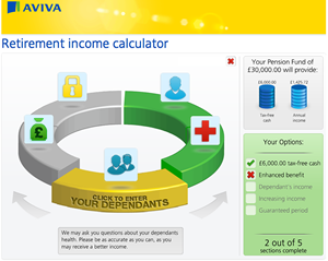 Aviva Retirement Income Calculator